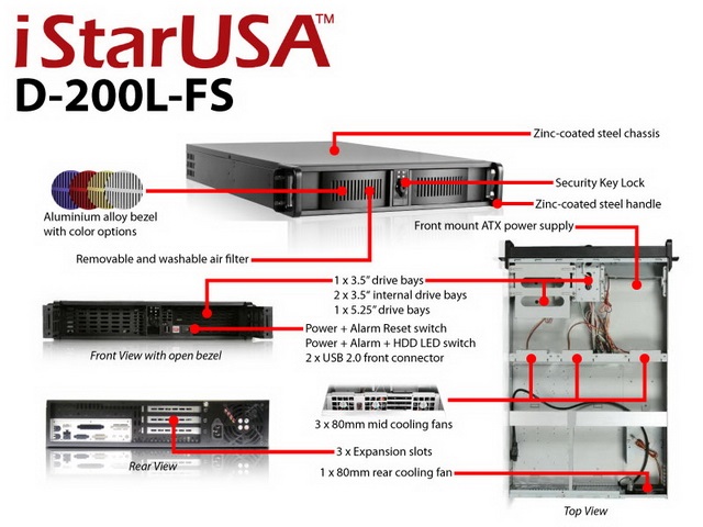 iStarUSA D-200L-FS 2U High Performance Rackmount Chassis with Front-mounted ATX Power Supply — view 5