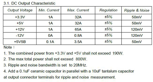 iStarUSA IS-800R8PUC — 800W PS2 Mini High Efficiency Redundant Power Supply