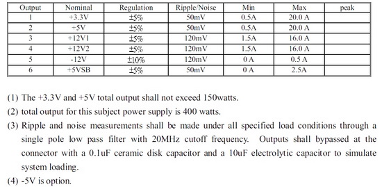 iStarUSA TC-1U40PD8UC 1U 400W High Efficiency Switching Power Supply — view 5