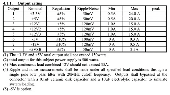iStarUSA TC-2U50PD8 500W 2U High Efficiency Switching Power Supply — view 7